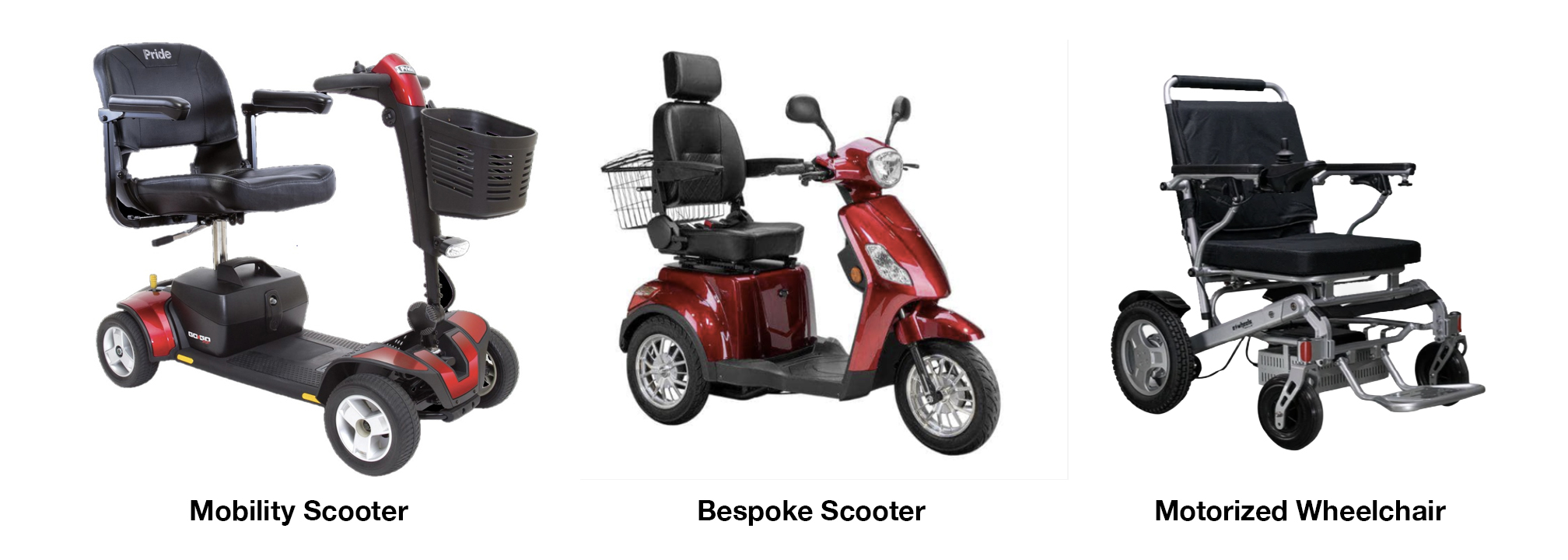 https://rentaljuju.pridegroup.us/wp-content/uploads/2026/09/Scooter_Walker_Wheelchair-1.jpg